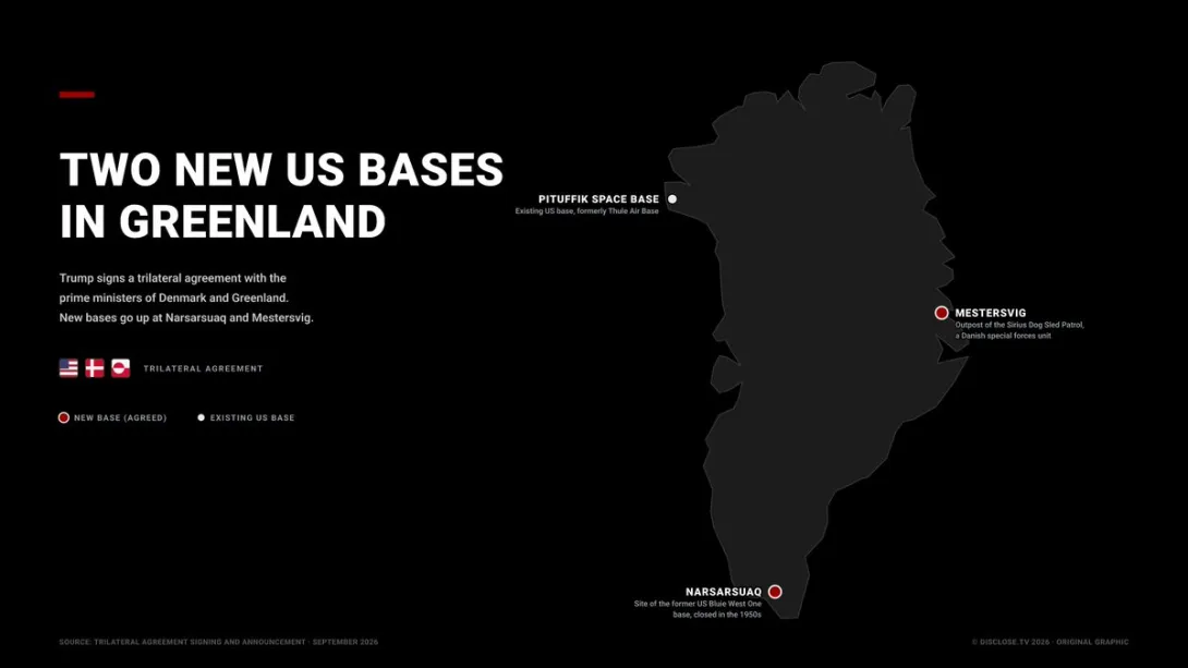 U.S. to Establish Two Military Bases in Greenland